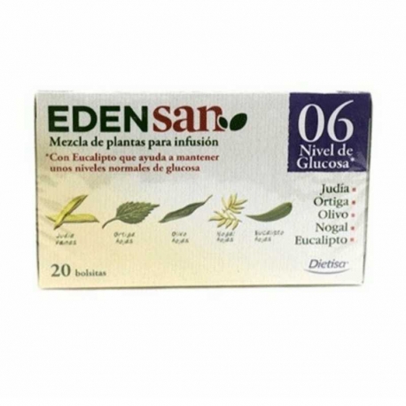 Edensan - 06 Nivel de Glucosa