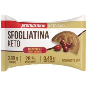 Pronutrition - Pastel...